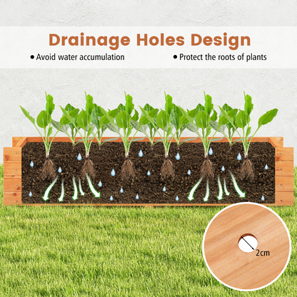 Raised Garden Bed with Drainage Holes for Vegetables, Fruits, Herbs
