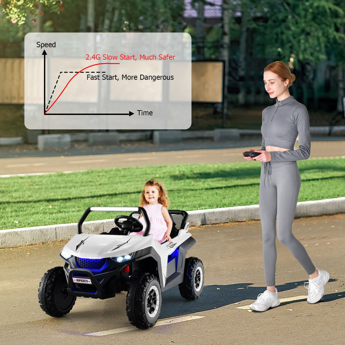 12V 2-Seater Kids Ride On Car  with Light Music &amp; Electric Remote Control-White