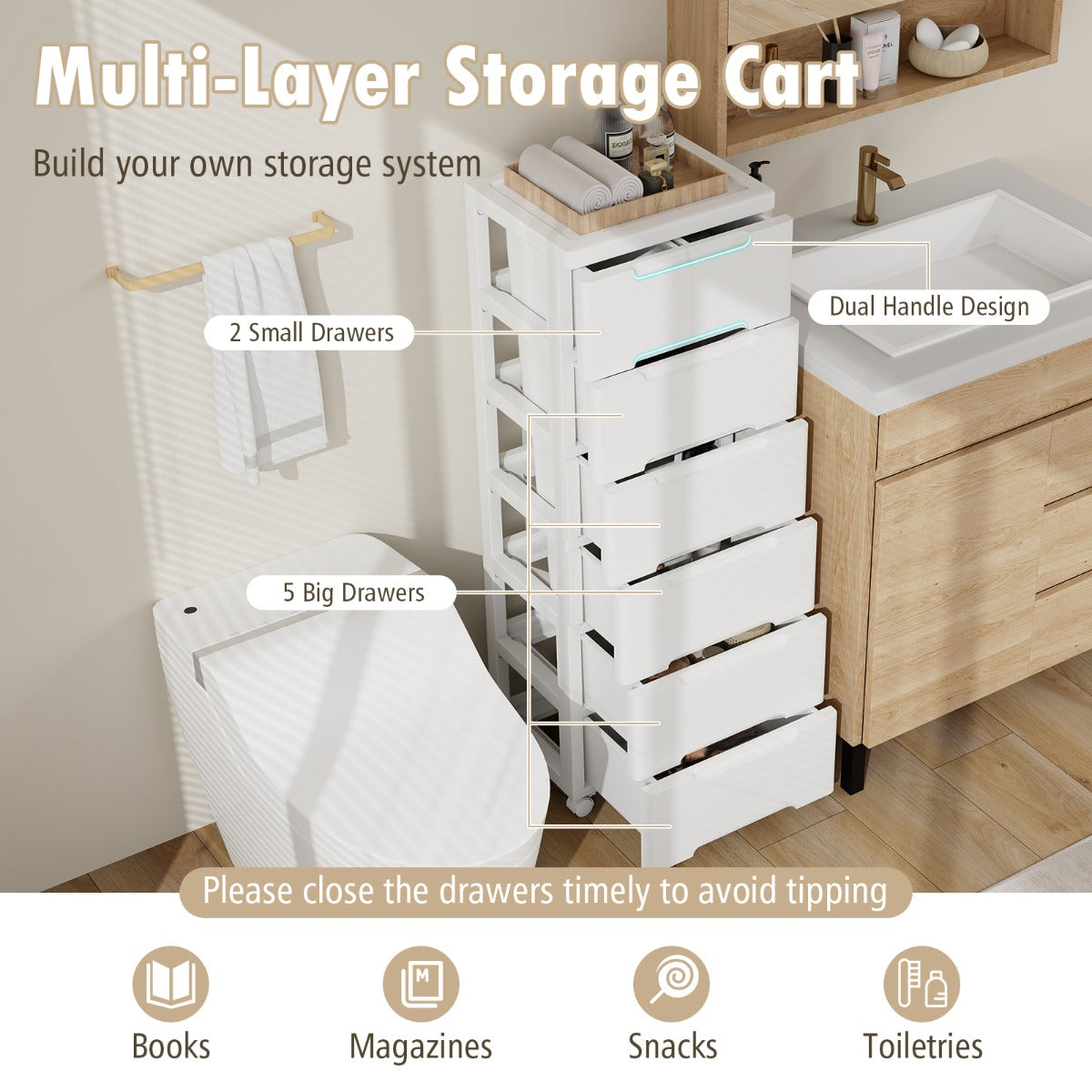 Rolling Storage Cabinet with 5/7 Drawers and Wheels-White-6 Tiers