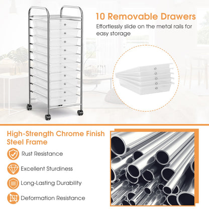 10 Drawers Rolling Storage Trolley Organizer Cart with Wheels-Transparent