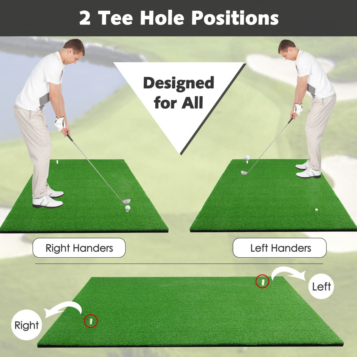 Synthetic turf creates a realistic fairway feel in a backyard, patio, living room, or golf area