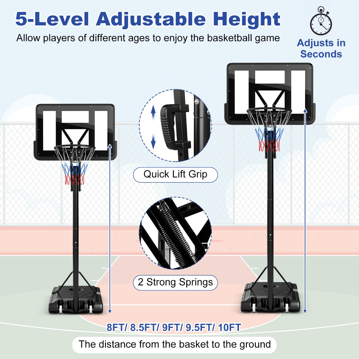 5-Level Height Adjustable Basketball Hoop Stand with Backboard for Exercise