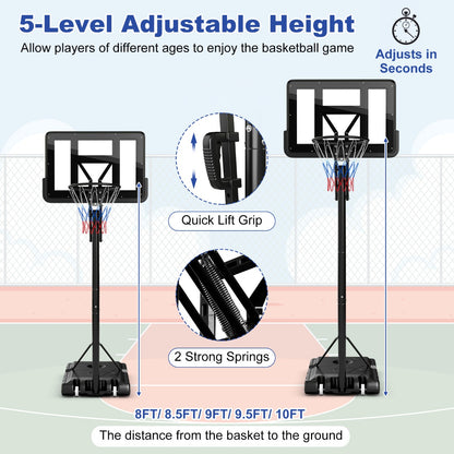 5-Level Height Adjustable Basketball Hoop Stand with Backboard for Exercise