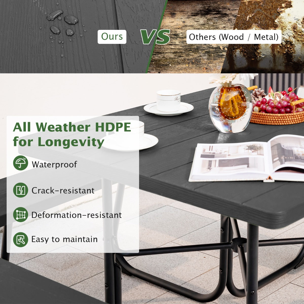 Versatile picnic table set works well in gardens, lawns, backyards, restaurants and poolside areas