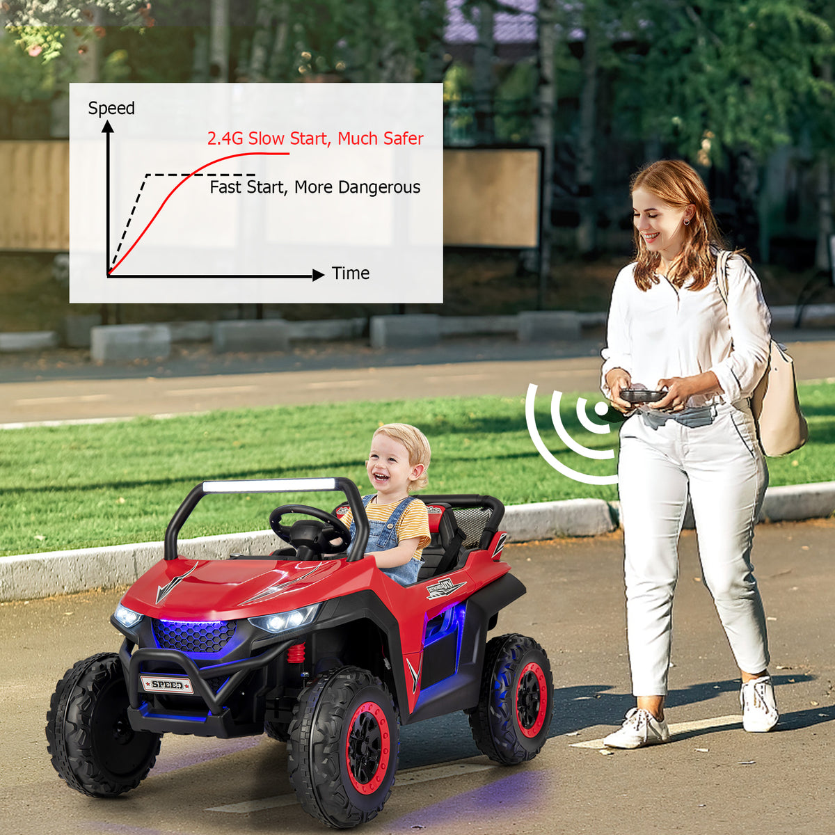 Costway 12V 2-Seater Kids Ride On Car  with Light Music &amp;amp; Electric Remote Control-Red