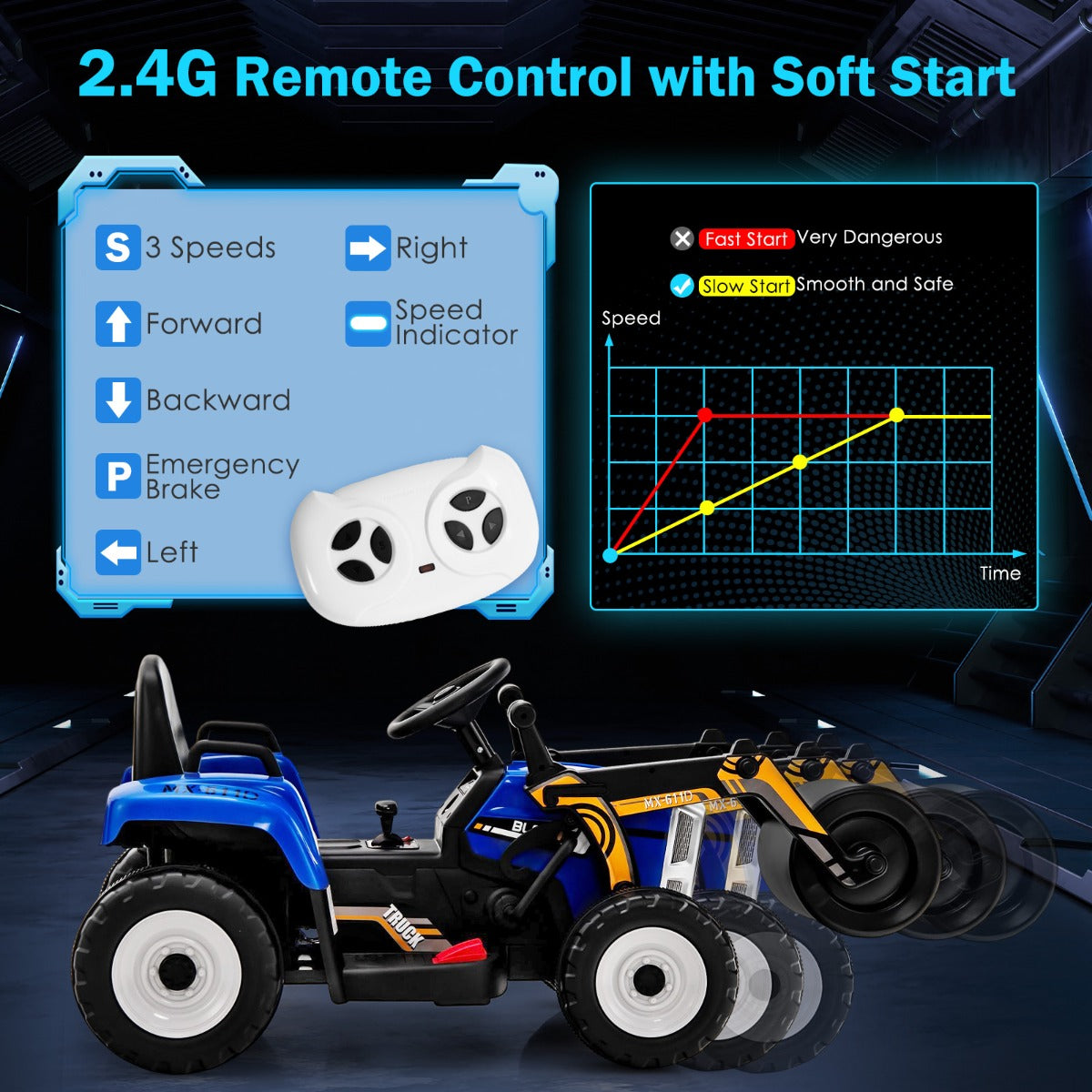 12V Kids Ride on Road Roller with 2.4G Remote Control &amp; LED Lights-Blue