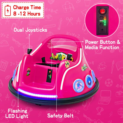 12V Electric Ride On Car with Remote Control for Kids-Pink