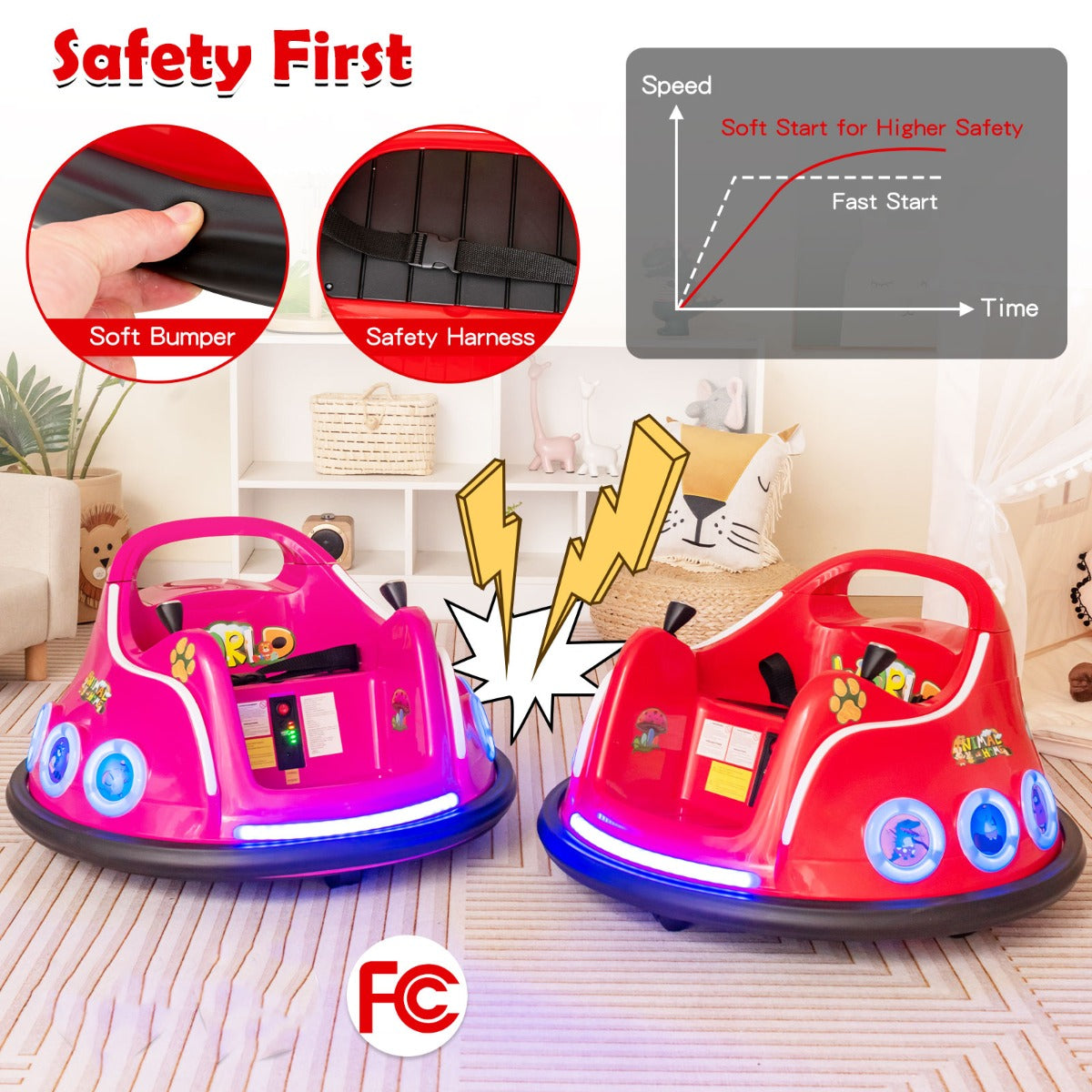 12V Electric Ride On Car with Remote Control for Kids-Red