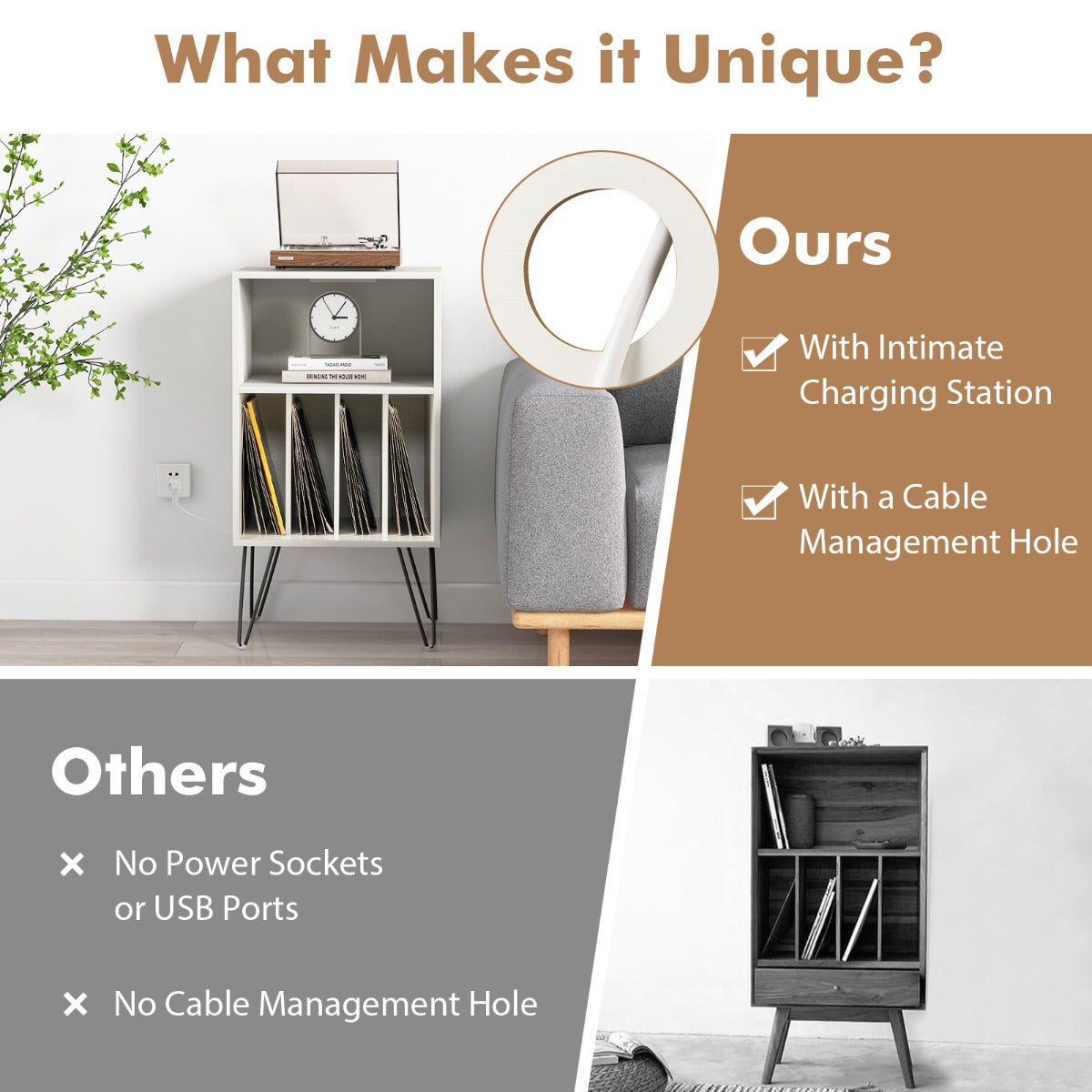 Turntable Nightstand with Vinyl Record Storage Cabinet and Charging Station-White