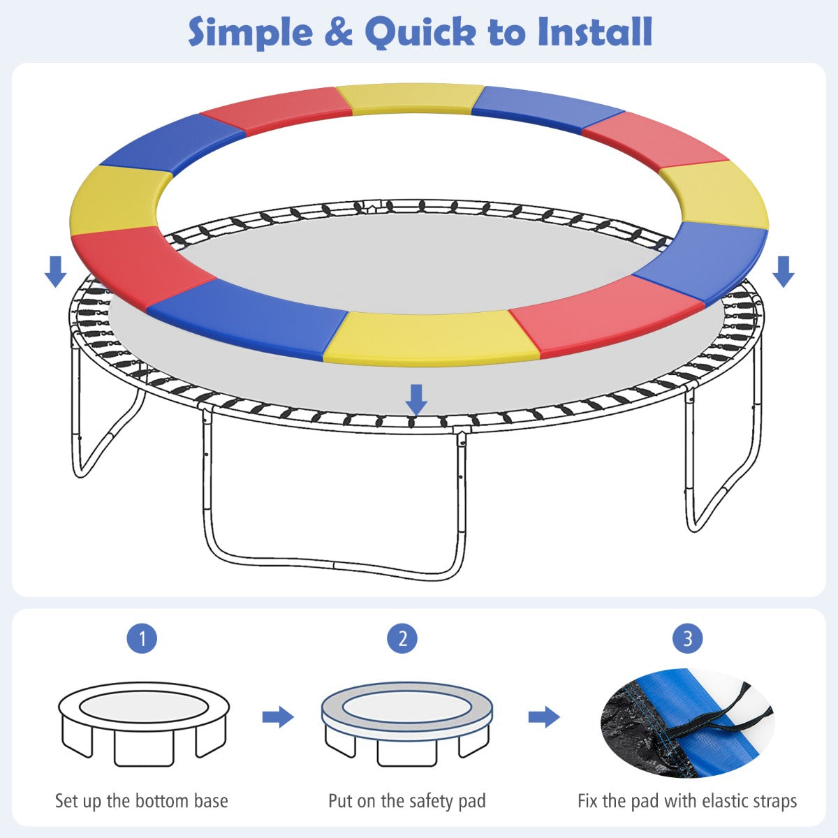 12FT/14 FT Waterproof Trampoline Replacement Safety Pad-Multicolour-14FT