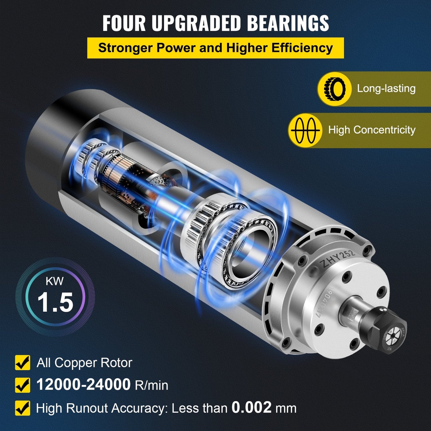 1.5KW CNC Air-Cooled Spindle Motor, 220V, 6.5 x 23.9 cm, 3.5 kg, 12000-24000 RPM