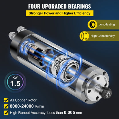 1.5KW Water Cooled Spindle Motor, High-Speed CNC Spindle Motor 4 Bearings 24000RPM 400HZ for Engraving Milling & Grinding Machine