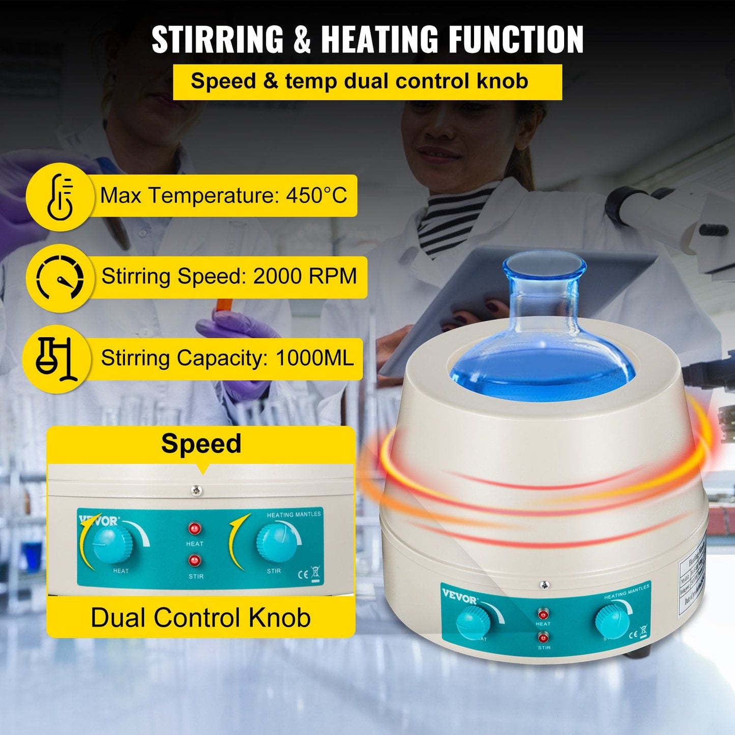 1000ml Lab Heating Mantle with Magnetic Stirrer, 500W, 220V, 0-2000rpm