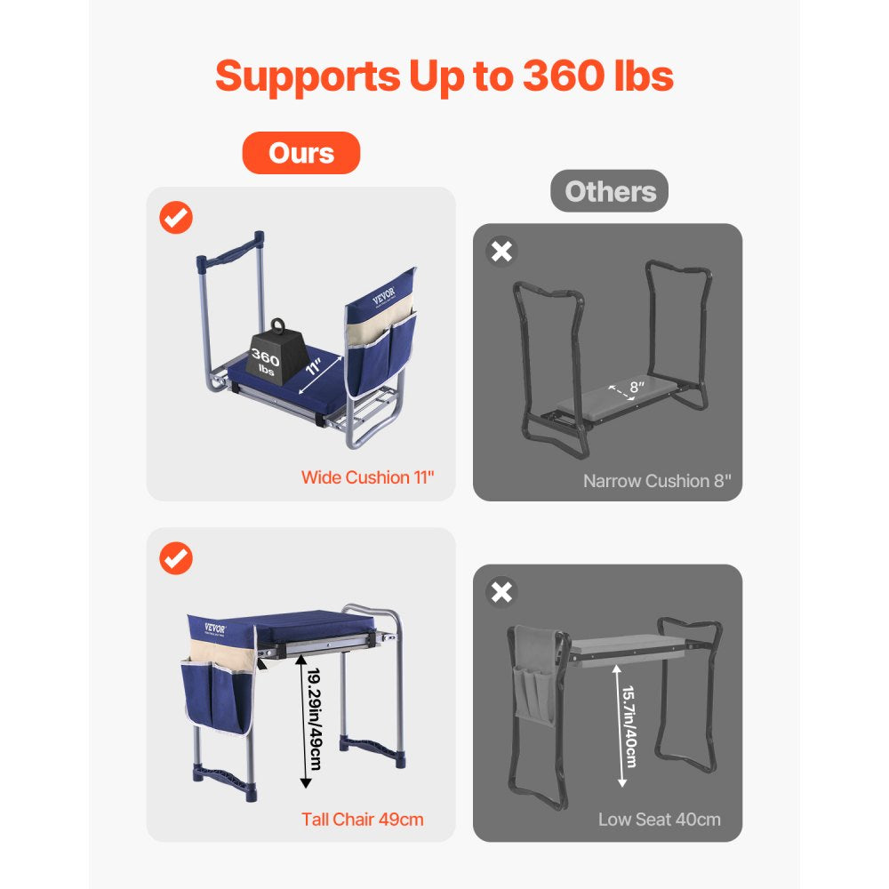 Garden Kneeler and Seat 11" Wide Pad 360lbs Folding Garden Stool Non Slip