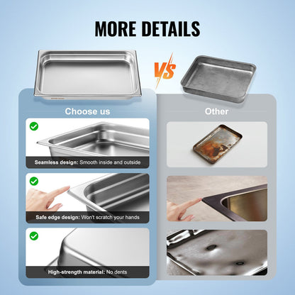 6-Pack Full-Size Stainless Steel Hotel Pans, 0.8mm Thick, 5.4 kg, 67 mm Deep