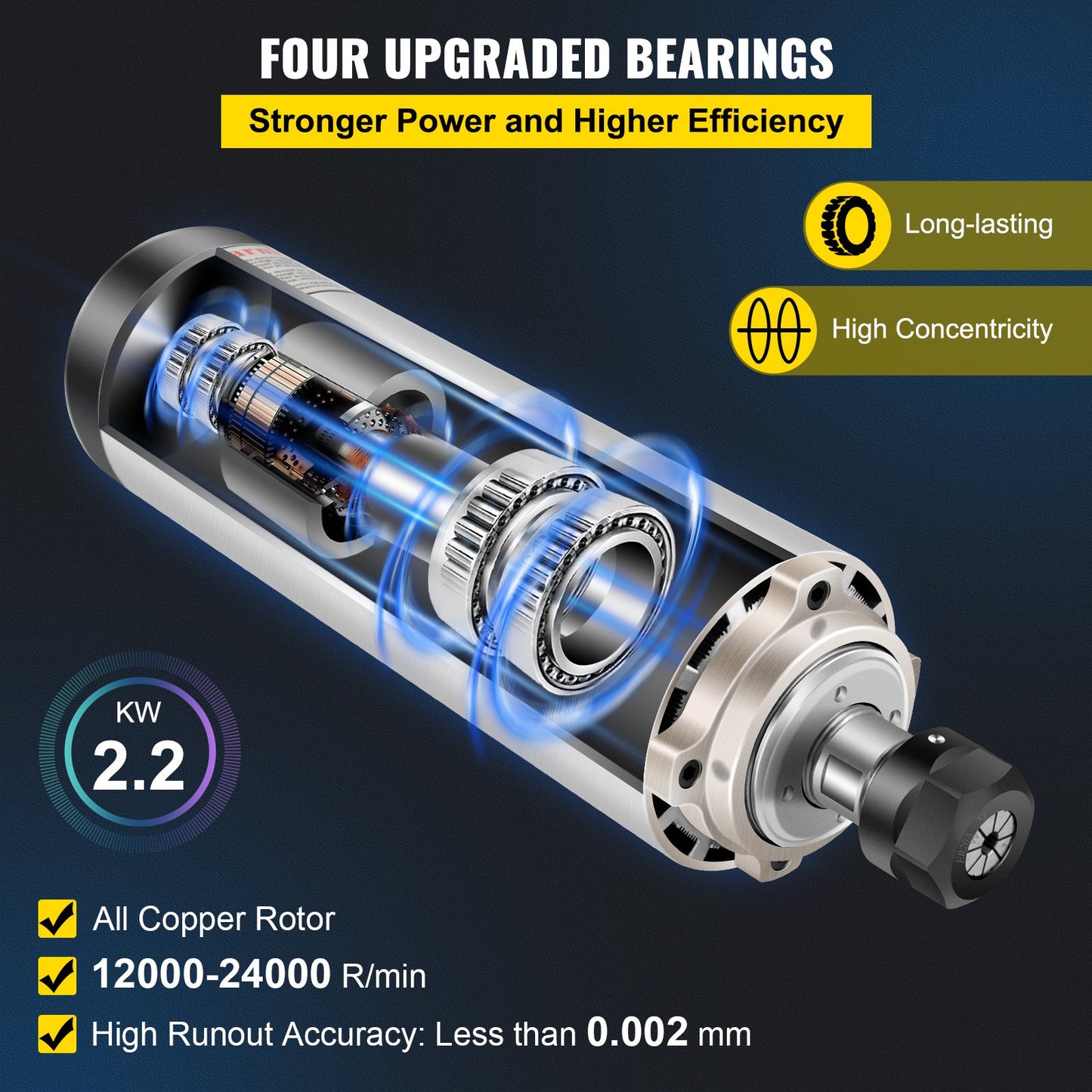 VEVOR Air Cooled Spindle Motor ER20 CNC Spindle Milling Motor 2.2KW Spindle Motor