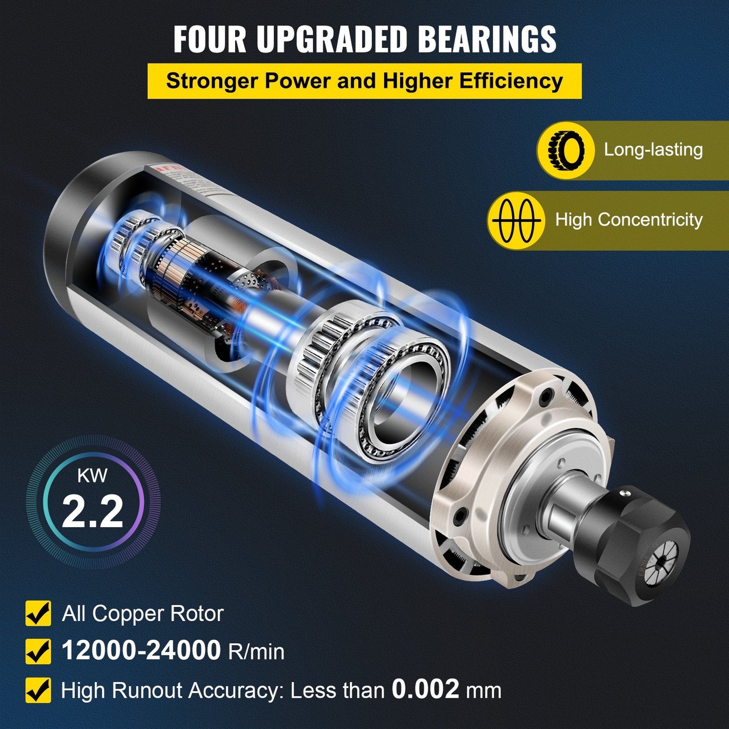 2.2KW CNC Milling Motor, ER20, 24000 RPM, Air-Cooled, 220V, 6 kg, 0.08x0.30m