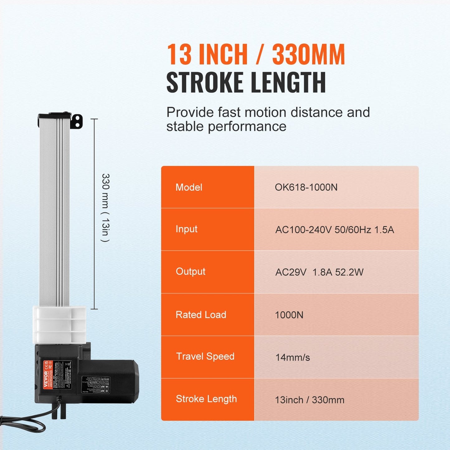 High-Speed 0.33m Linear Actuator Kit 24V for Lifting with 1000N Force, IP44 Rated