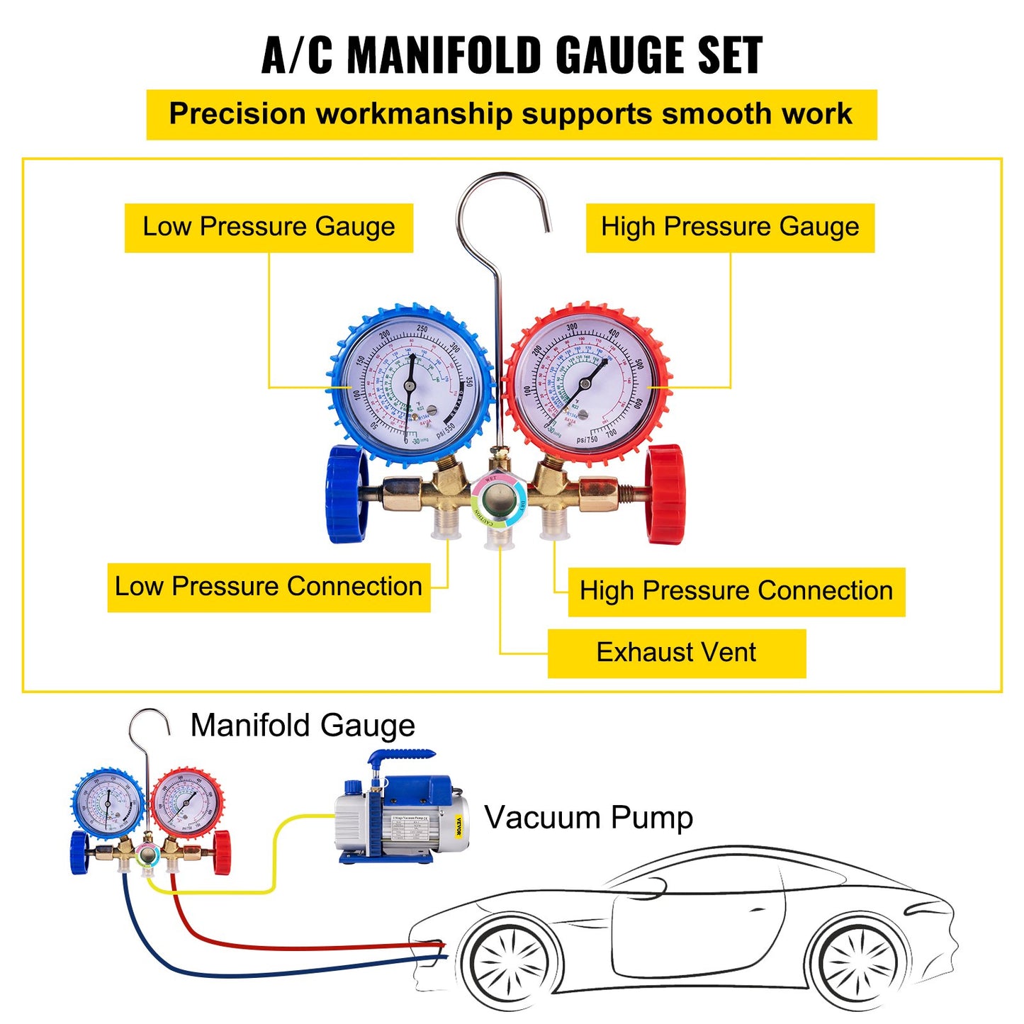 VEVOR 3CFM 84 L/M 1-Stage, Refrigerant Vacuum Pump Refrigeration Gauges A/C Air