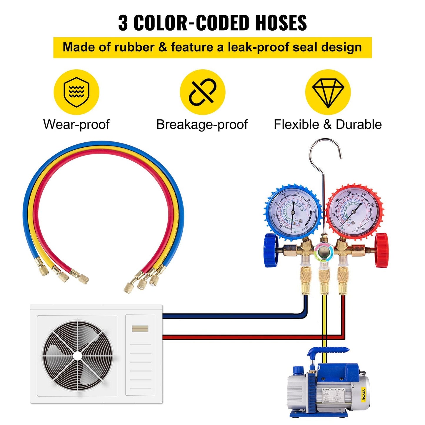 3CFM 84 L/M Single-Stage Refrigerant Vacuum Pump with Manifold Gauges Kit