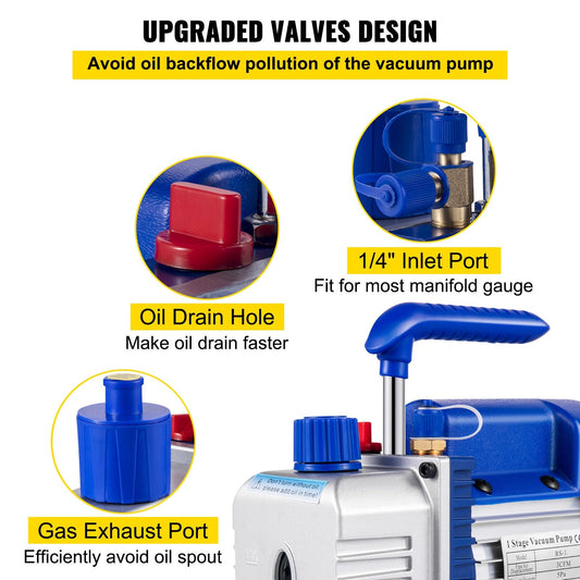 High-Performance 0.91m³/min Vacuum Pump with Gauges for HVAC Systems