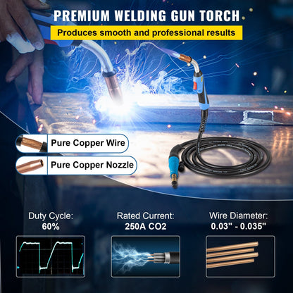 250 Amp MIG Welding Torch with 4.6m Cable and Ergonomic Handle