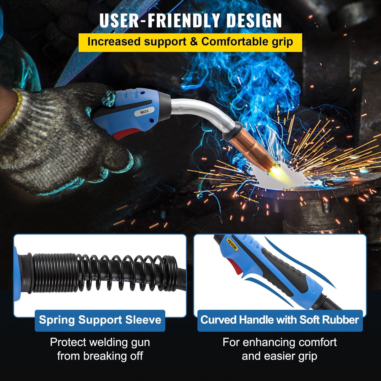250 Amp MIG Welding Torch with 4.6m Cable and Ergonomic Handle
