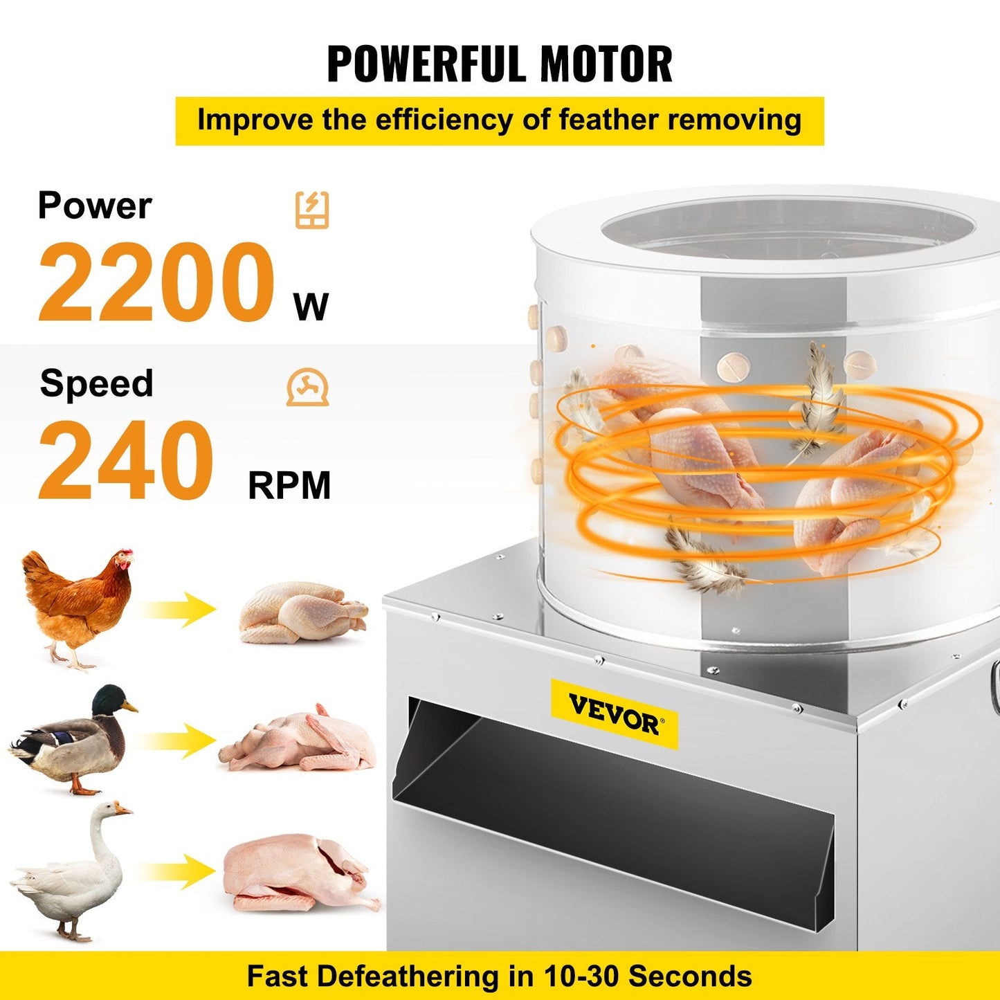 60cm Stainless Steel Poultry Plucker Machine, Efficient De-Feathering Tool