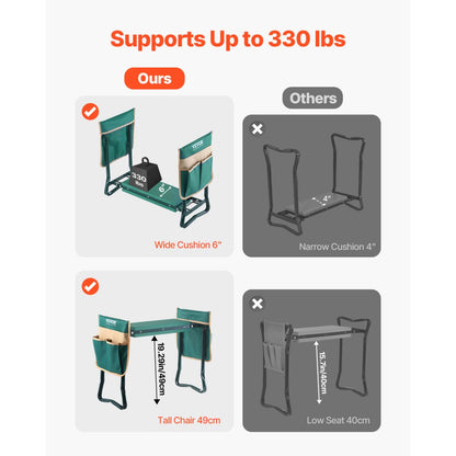 VEVOR Garden Kneeler and Seat 6" Wide Pad 330lbs Capacity Folding Garden Stool