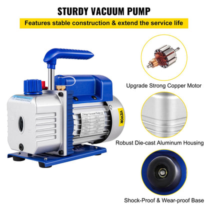 9 CFM Dual-Stage Vacuum Pump with Gauges for Refrigeration Systems