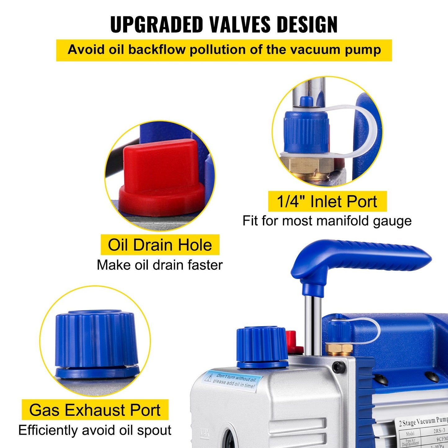 9 CFM Dual-Stage Vacuum Pump with Gauges for Refrigeration Systems