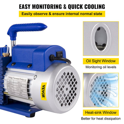Vevor 9 CFM 1 HP Rotary 2 Stage Vacuum Pump Refrigerant Gauges Tools Air Condition