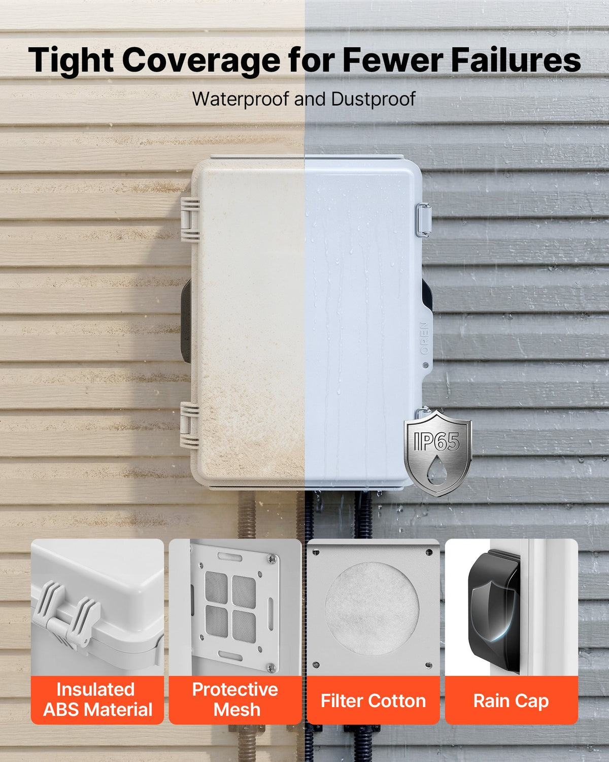 Outdoor Electrical Box, ABS, Waterproof Electrical Junction Box with Thermostat and Fan, Mounting Plate, Cable Grommets, Ventilated Plastic Enclosure, 360 x 275 x 150 mm, IP65 for Indoor/Outdoor