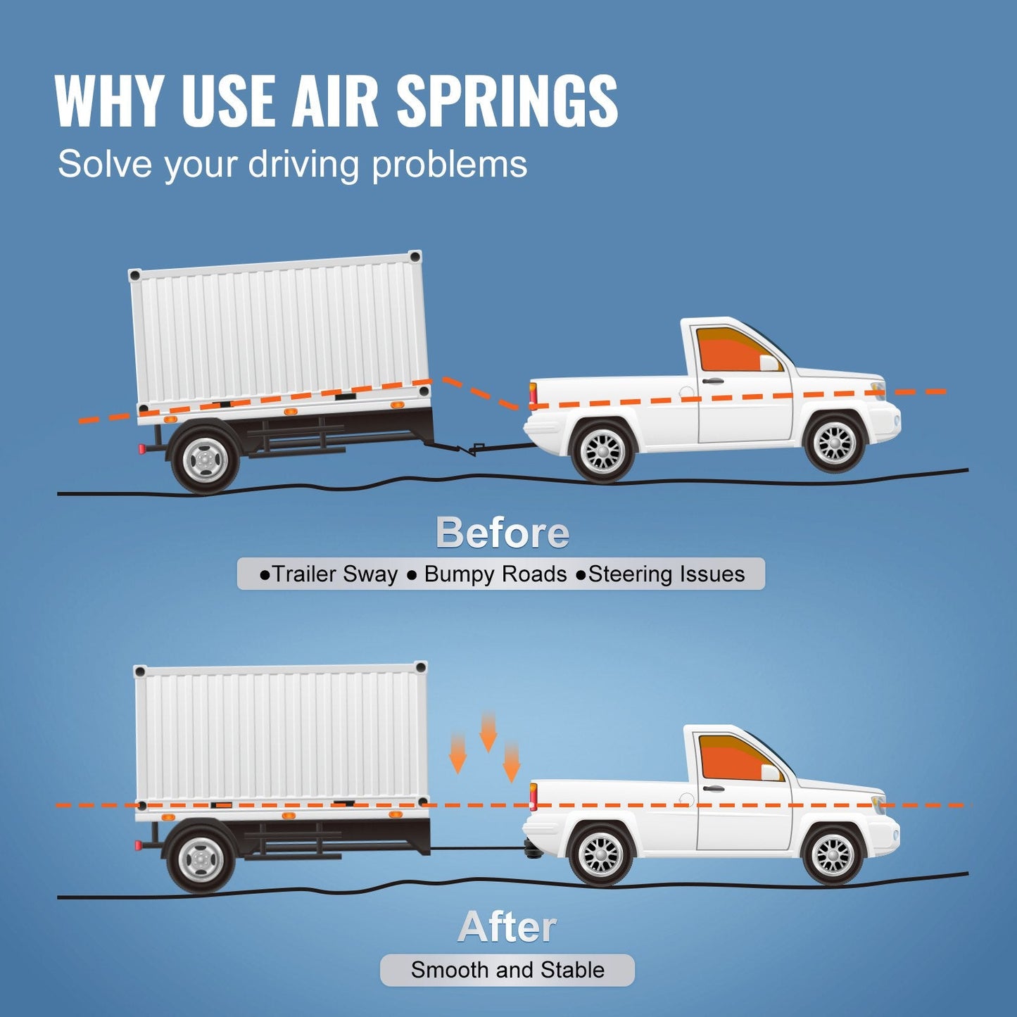 Air Springs Kit for 2014-2023 Dodge Ram 2500, 2WD/4WD, 2267 kg Load Capacity