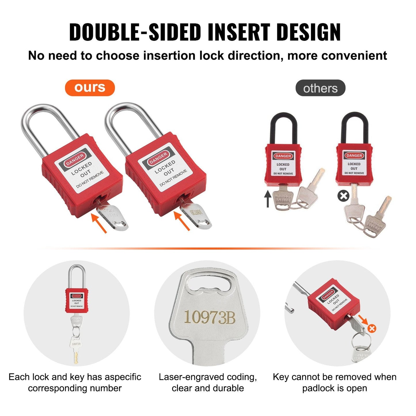 10-Piece Red Safety Padlock Set, Dual-Side Lock, with 2 Keys Each, OSHA Compliant
