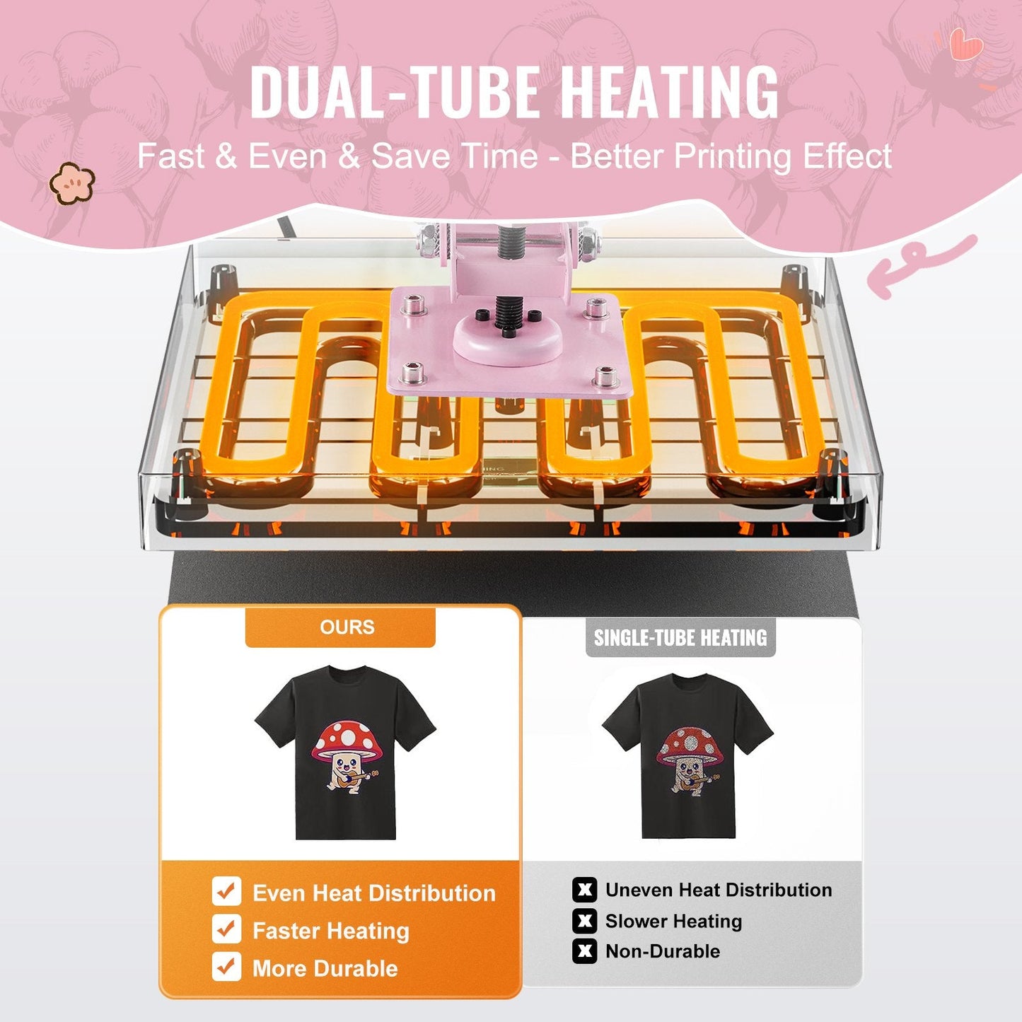 15x15m Slide-Out Heat Press Machine for T-Shirts, Pink, Beginner-Friendly