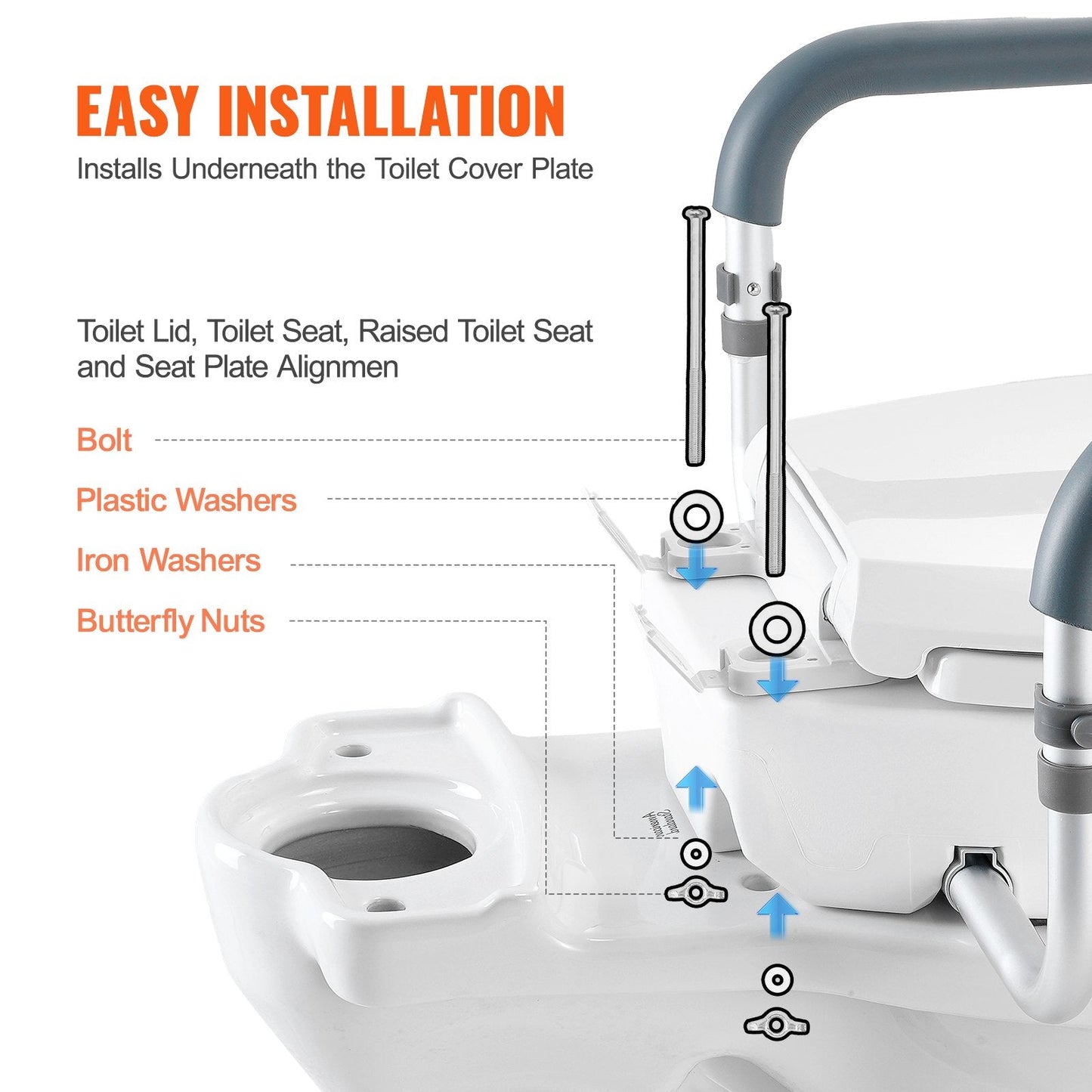 Raised Toilet Seat with 0.09 m Lift, 136 kg Capacity, for Standard Round Toilets