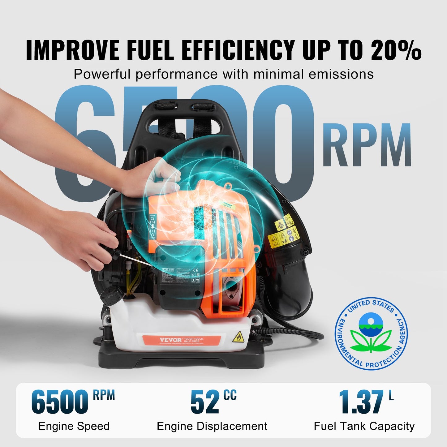 VEVOR Backpack Leaf Blower, 52CC 2-Cycle Gas Leaf Blower with 1.37L Fuel Tank, 480CFM