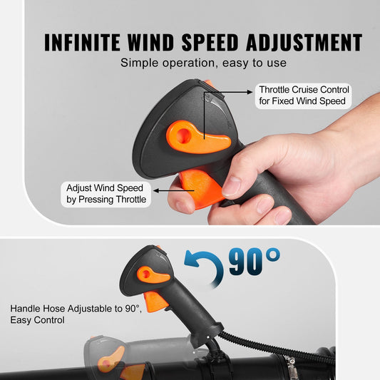 79CC Gas Backpack Leaf Blower, 930CFM, 295 km/h, 11.27 kg, 3L Fuel Capacity