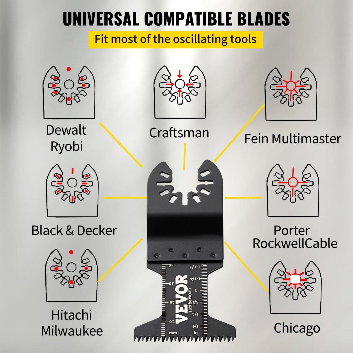 50-Piece Multitool Saw Blades Kit, Quick Release for Wood, Metal, Plastic