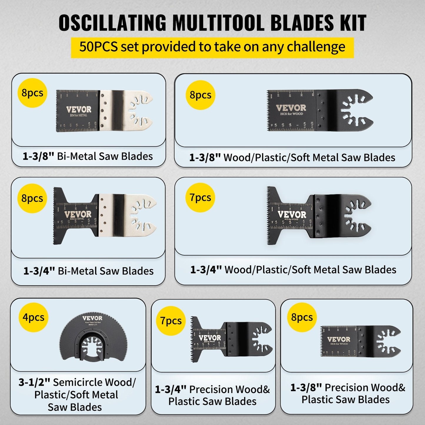 50-Piece Multitool Saw Blades Kit, Quick Release for Wood, Metal, Plastic