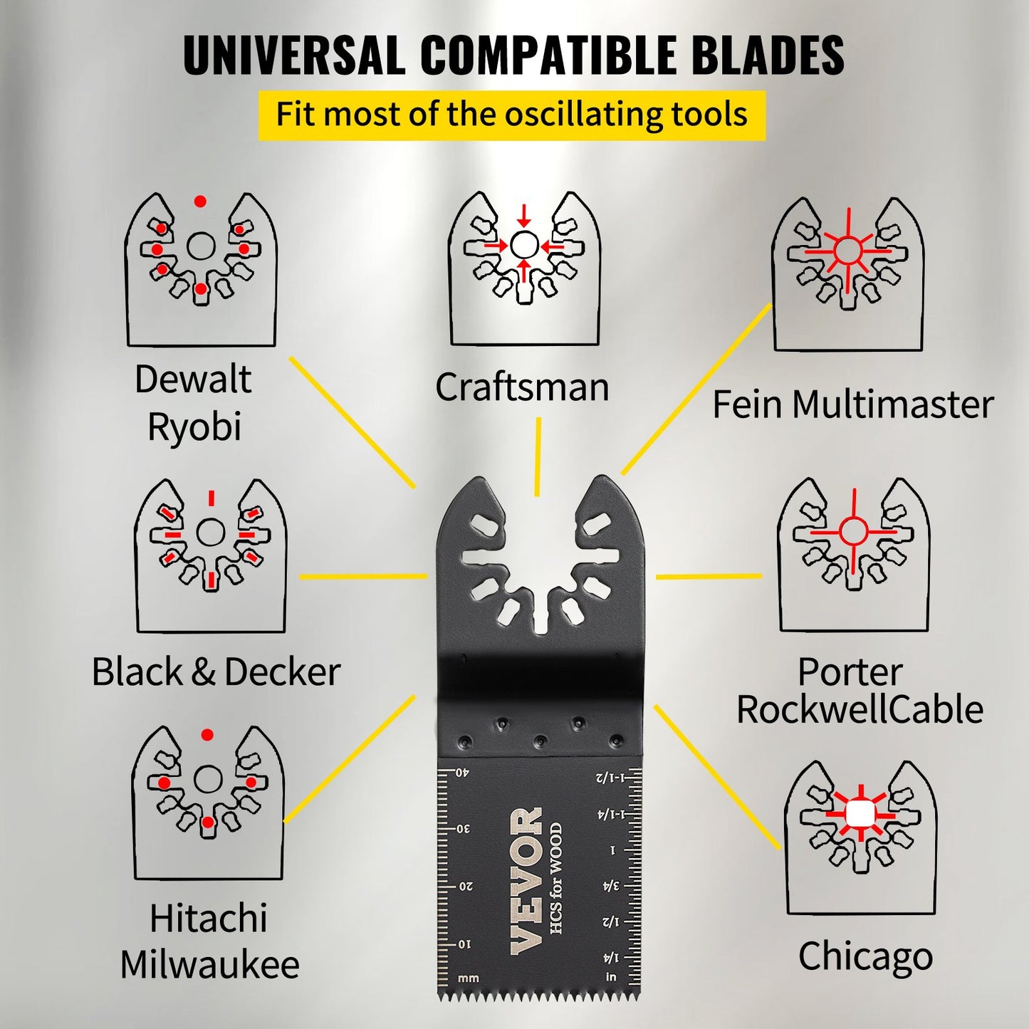 VEVOR 100PCS Oscillating Saw Blades, Quick Release Multitool Blades Kit, HCS Tool