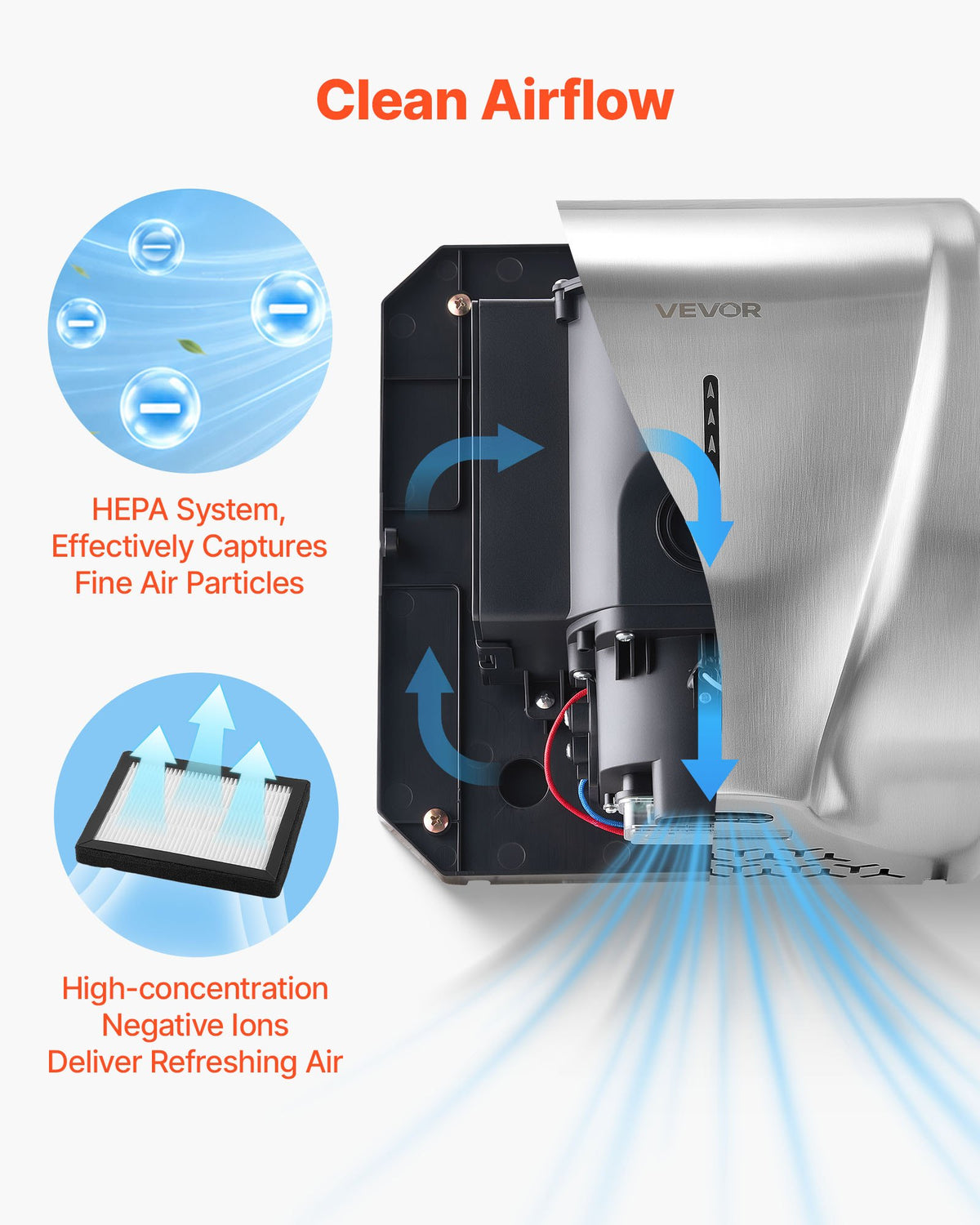 Hand Dryer, 1800W Bathroom Air Hand Dryer, Automatic High Speed with HEPA Filter, Fast Drying, Heavy Duty Brushed Stainless Steel, AC220-240V Commercial Wall Mounted for Restroom, Hotel, Office