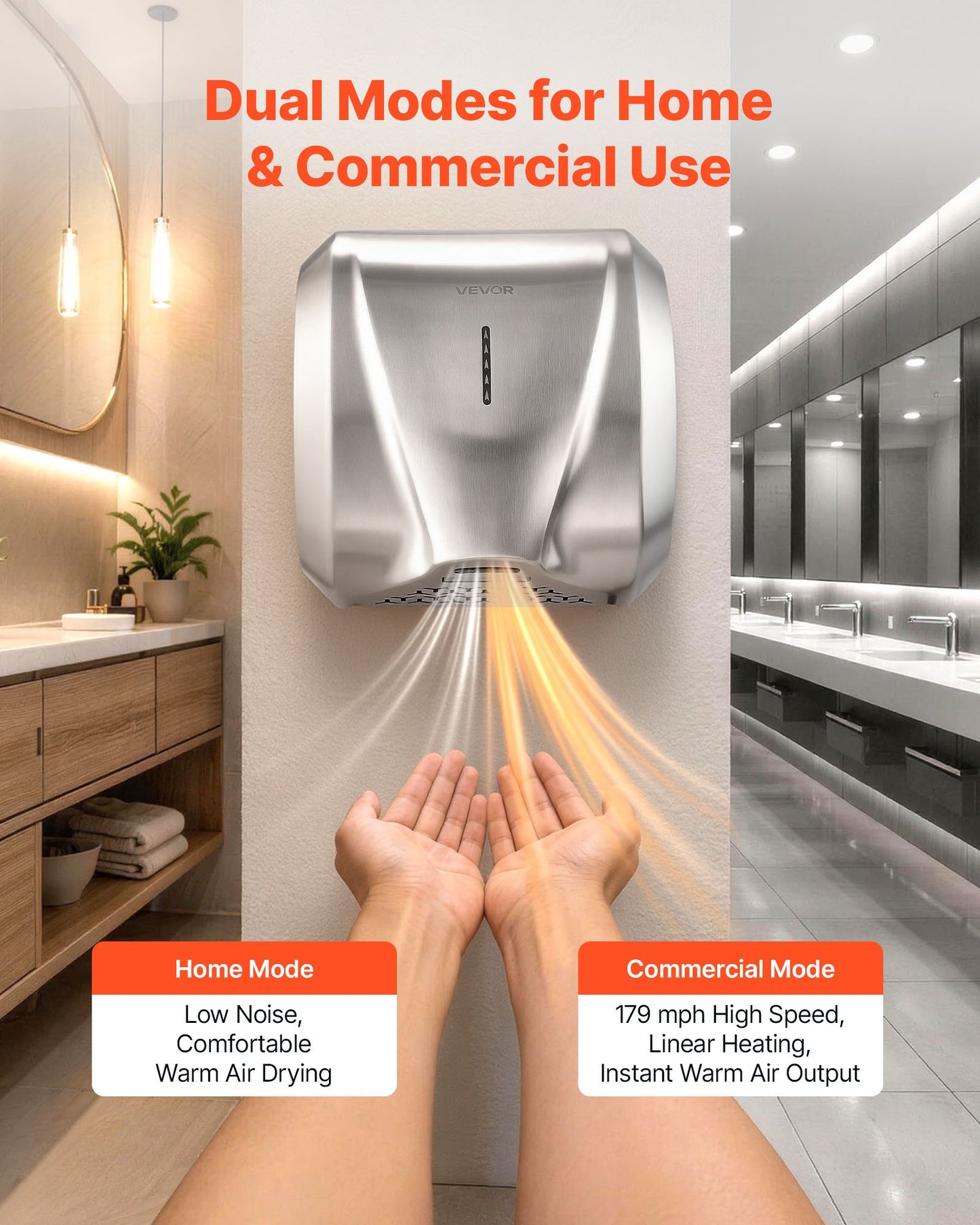 Hand Dryer, 1800W Bathroom Air Hand Dryer, Automatic High Speed with HEPA Filter, Fast Drying, Heavy Duty Brushed Stainless Steel, AC220-240V Commercial Wall Mounted for Restroom, Hotel, Office