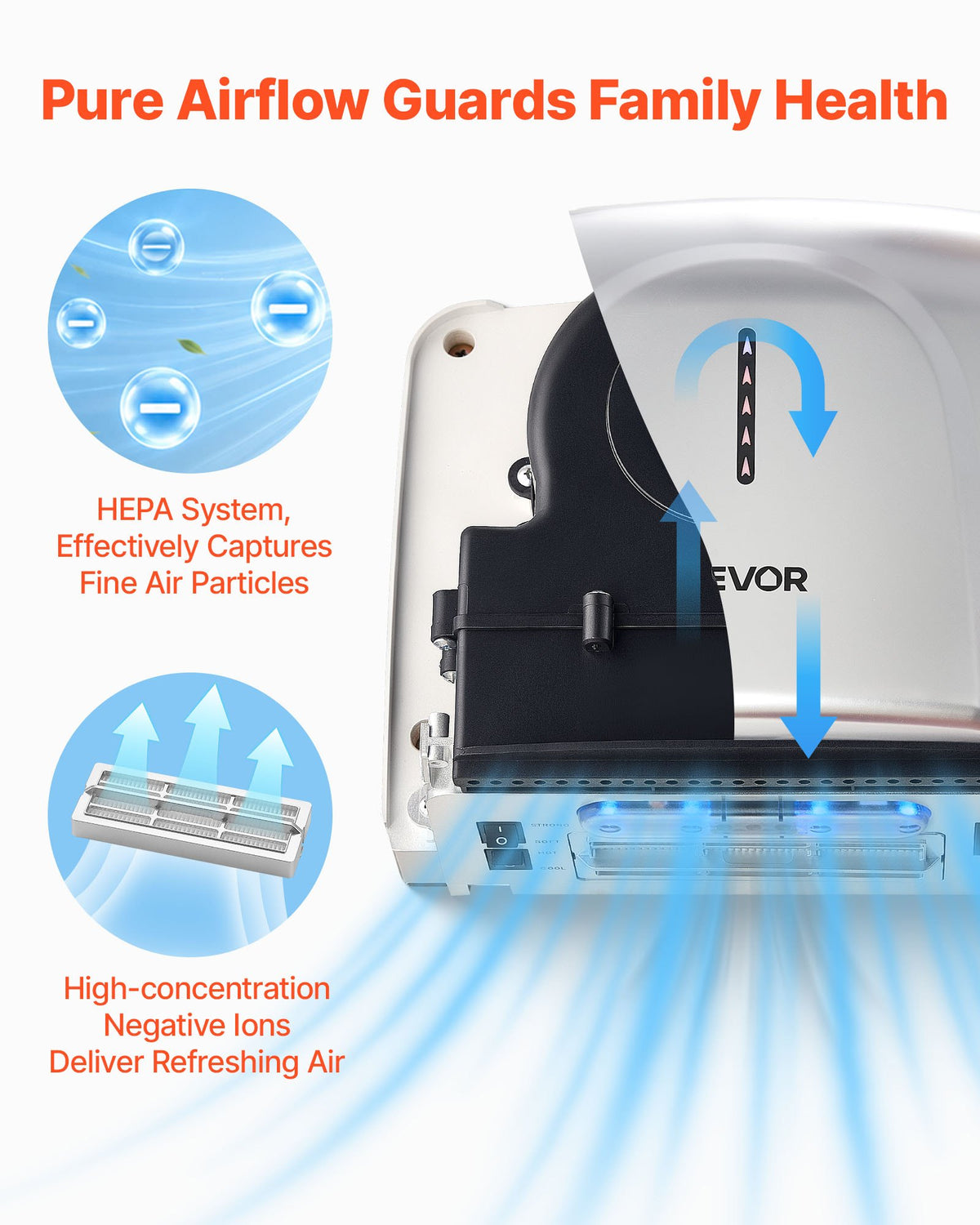 Hand Dryer, 1300W Bathroom Air Hand Dryer, Automatic High Speed with HEPA Filter, Fast Drying, Premium ABS Construction, AC220-240V Commercial Wall Mounted for Home Bathroom, Guest Room,Homestay