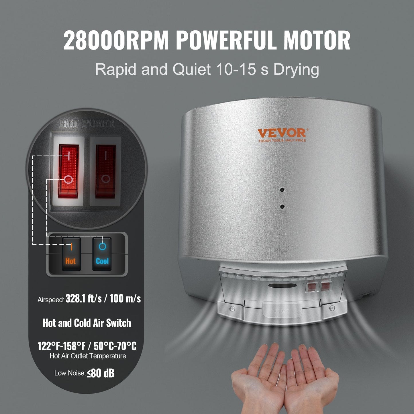 1400W Automatic Hand Dryer with Fast Drying and Low Noise, ABS Design