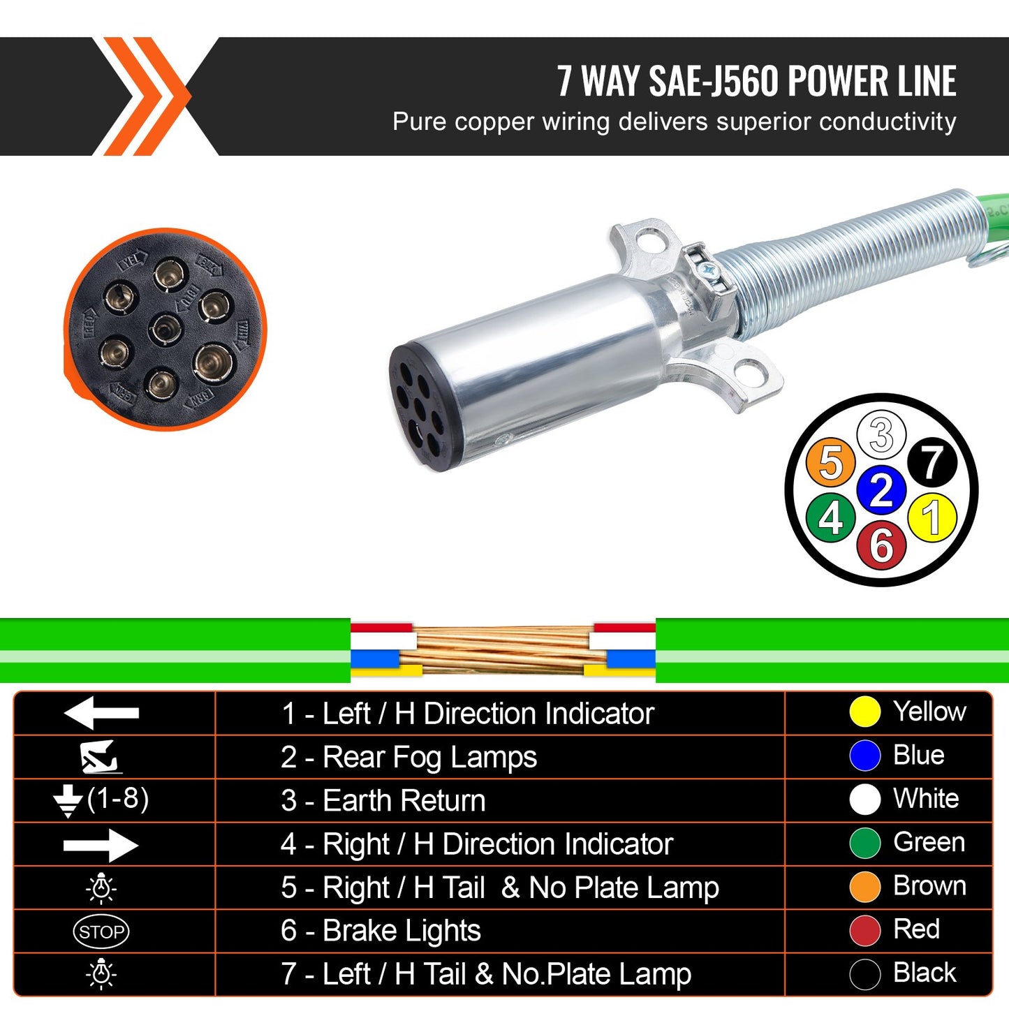 VEVOR 15FT Semi Truck Air Lines Kit, 3-in-1 Air Hoses & ABS Power Line for Semi