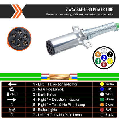 VEVOR 12FT Semi Truck Air Lines Kit, 3-in-1 Air Hoses & ABS Power Line for Semi