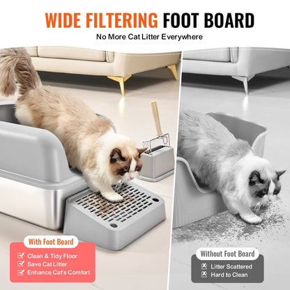 VEVOR 15.2 cm Deep Cat Litter Box Odor-Free Litter Box with Filtering Foot Board