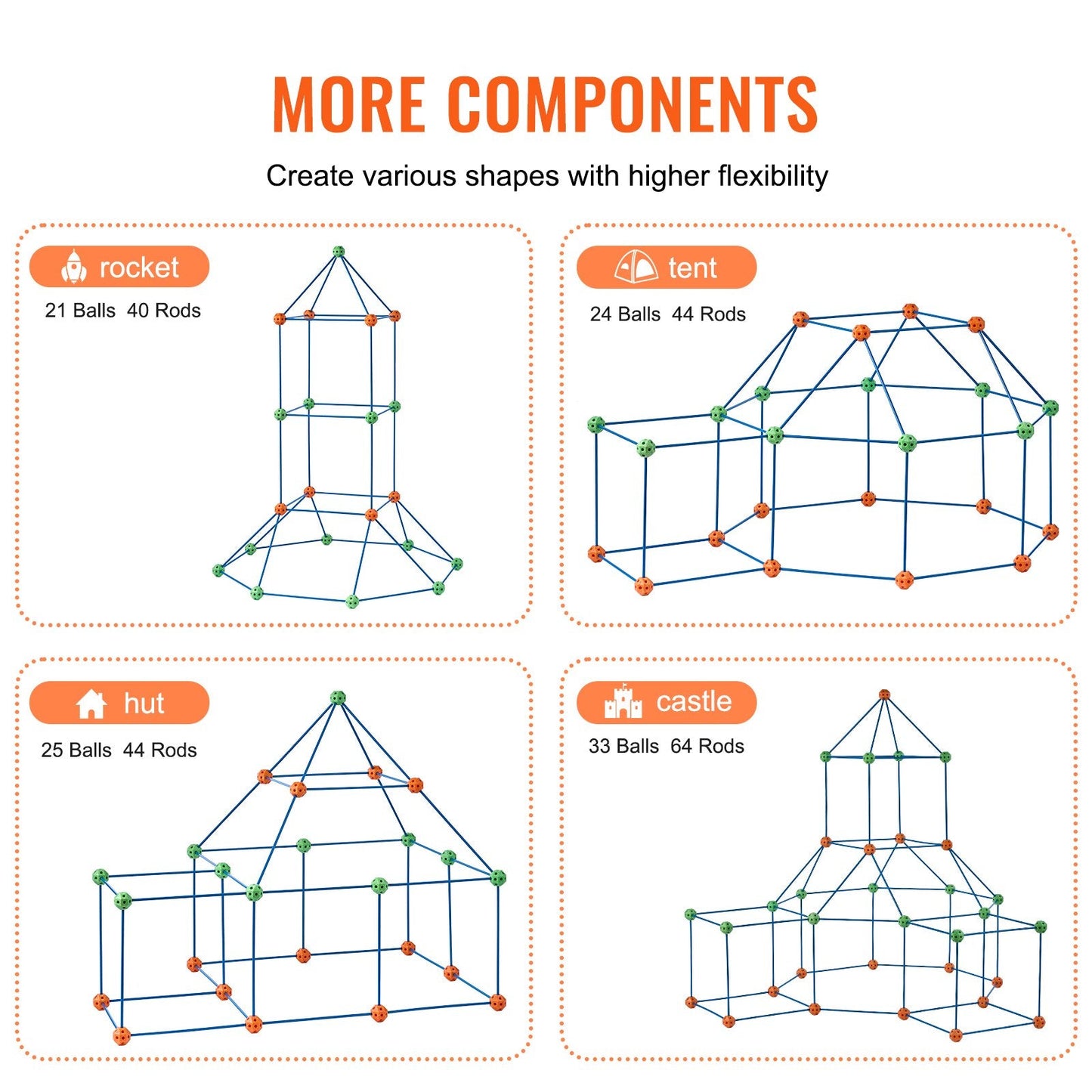 Kids' STEM Castle Fort Building Kit - 120 Piece Set, 2.53 kg